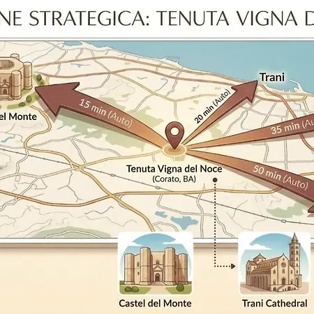 Tenuta Vigna Del Noce לינה וארוחת בוקר קוראטו