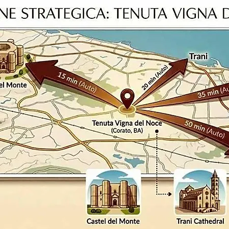 Tenuta Vigna Del Noce Bed & Breakfast Corato